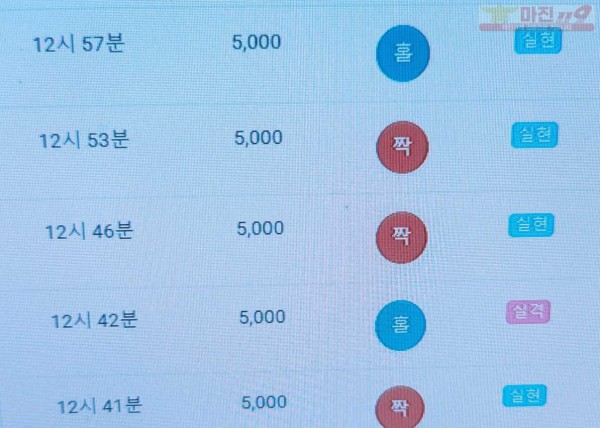 글로벌 777점 수익인증
