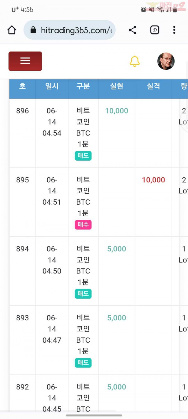 국대점 수익인증