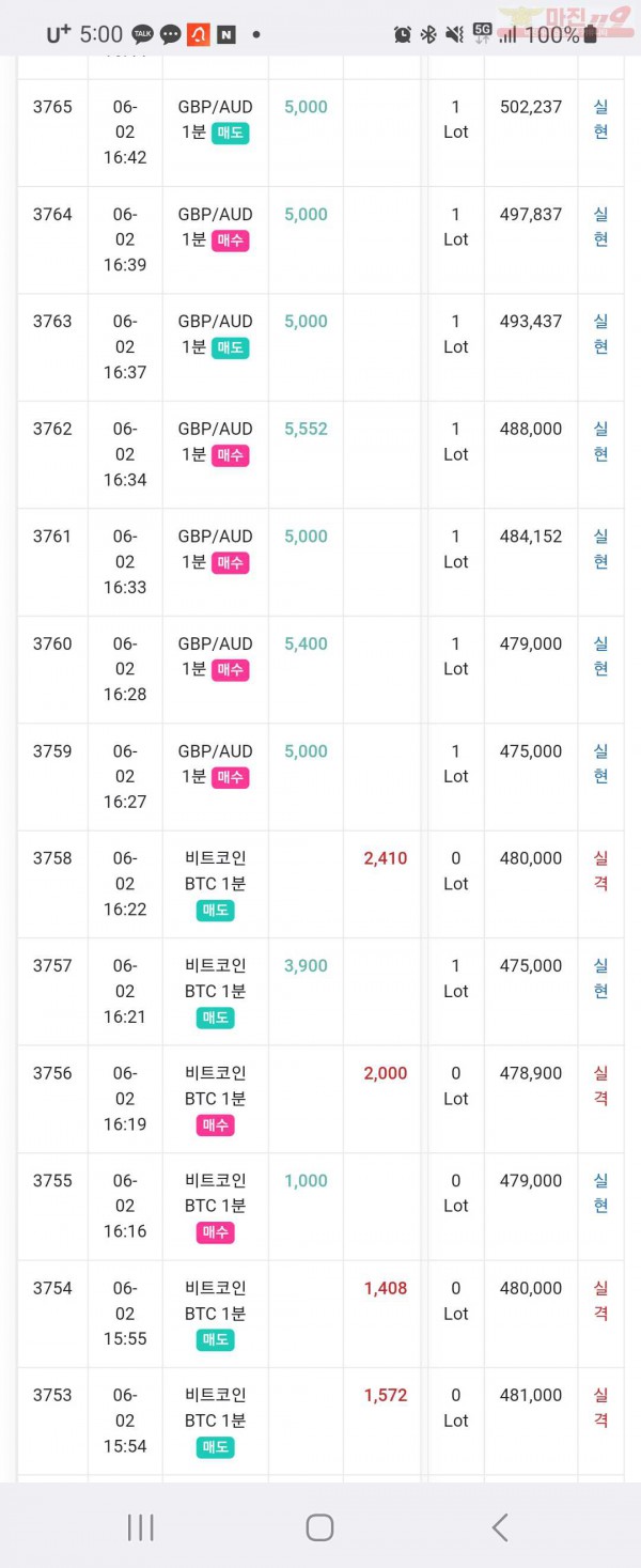 하이트레이딩 페이백점
