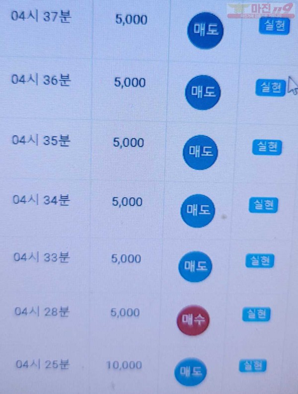 글로벌 777점 수익인증