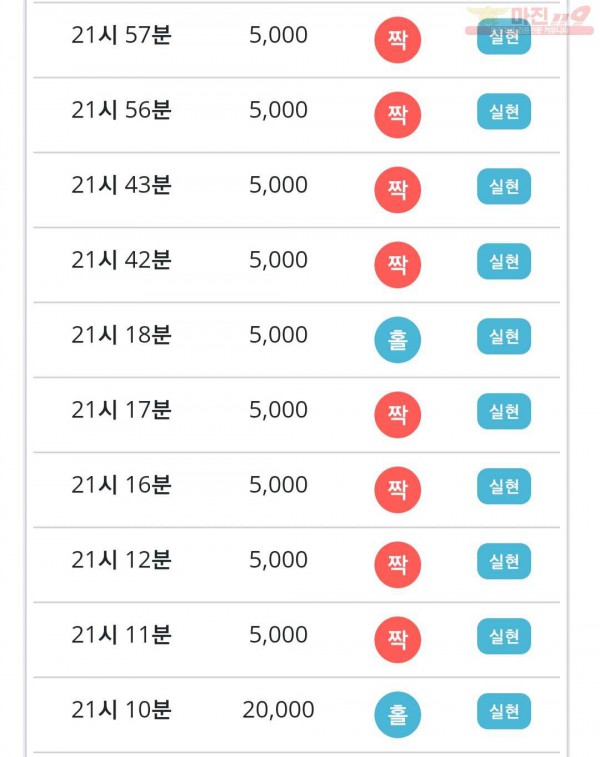 비트코리아777점