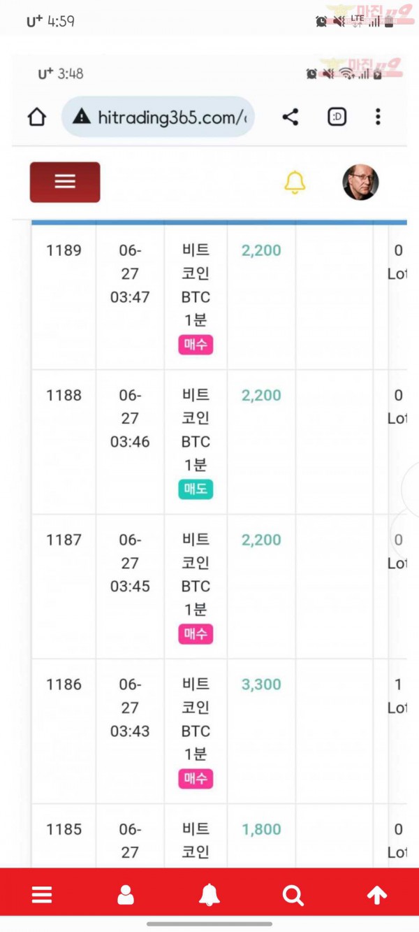 국대점수익인증