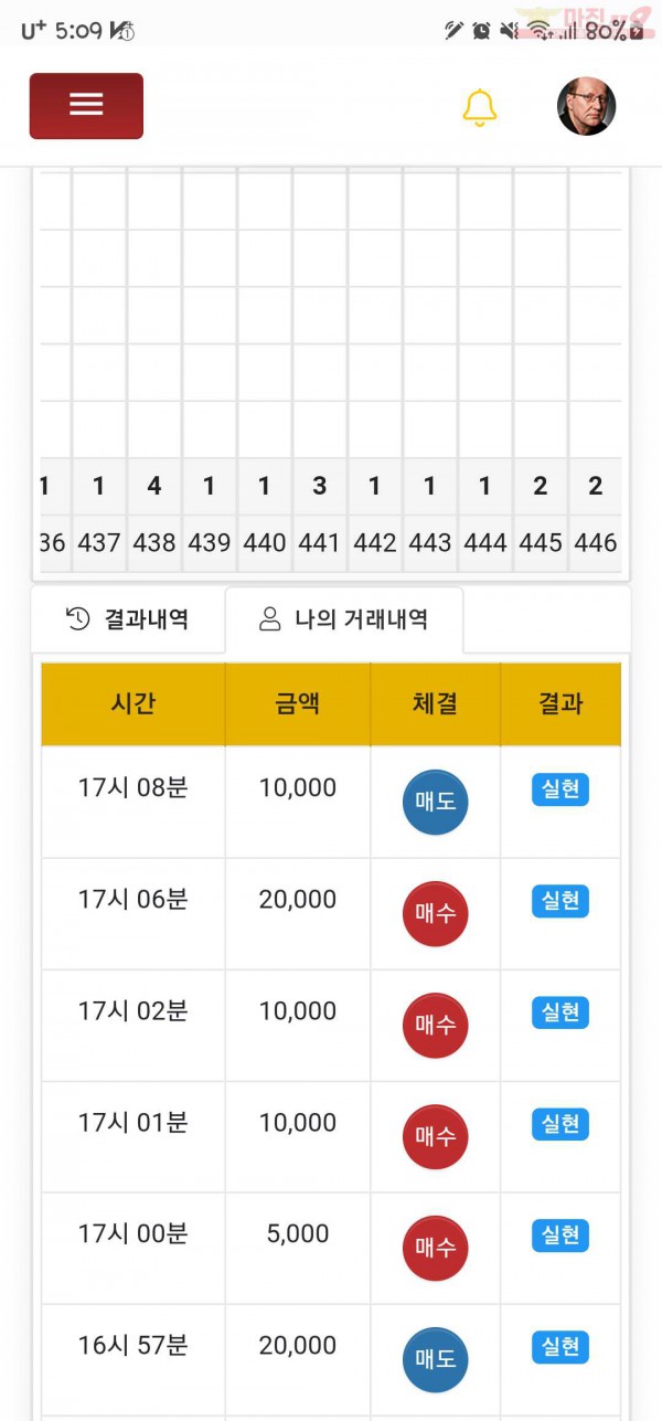하이트레이딩페이백