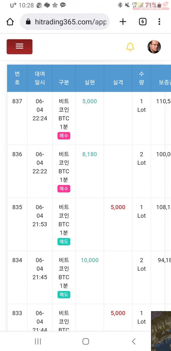 하이트레이딩 777점 수익인증