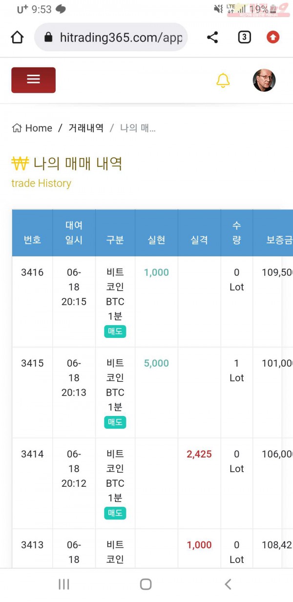 하이트레이딩 777점 수익인증