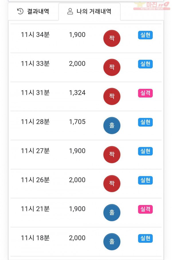 하이 국대점