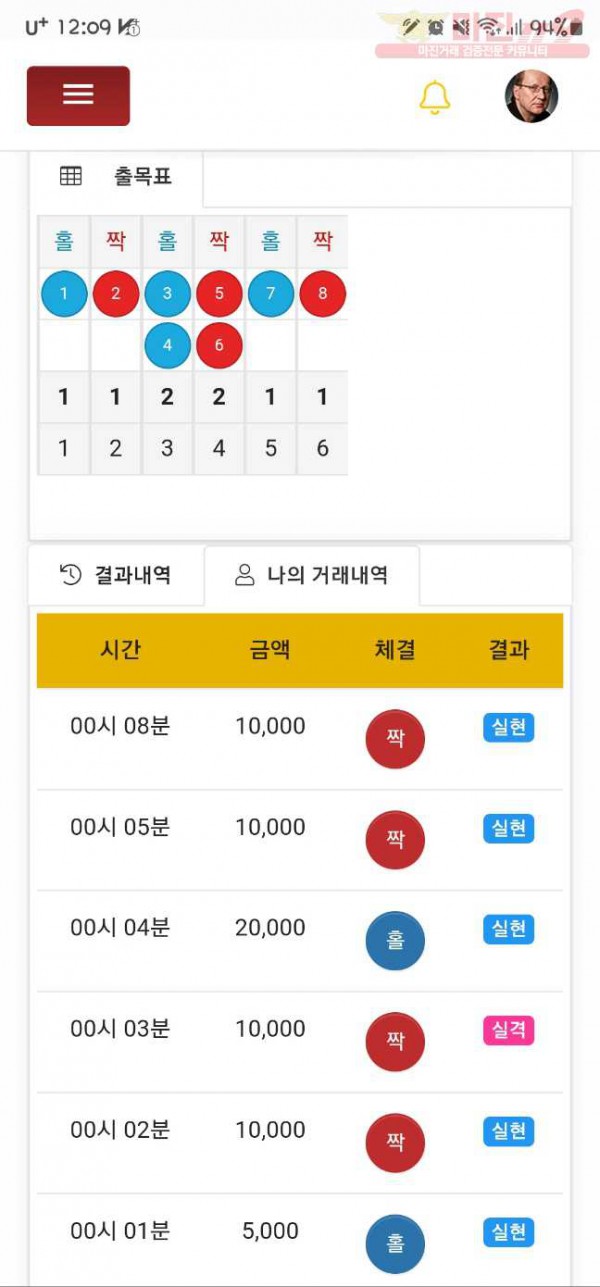 하이트레이딩페이백