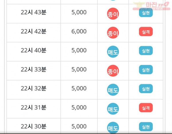 라떼점