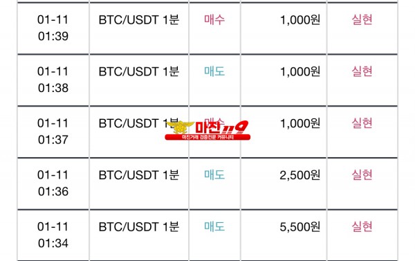 비트맨 댄디화백점