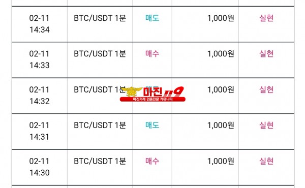 비트맨 댄디화백점