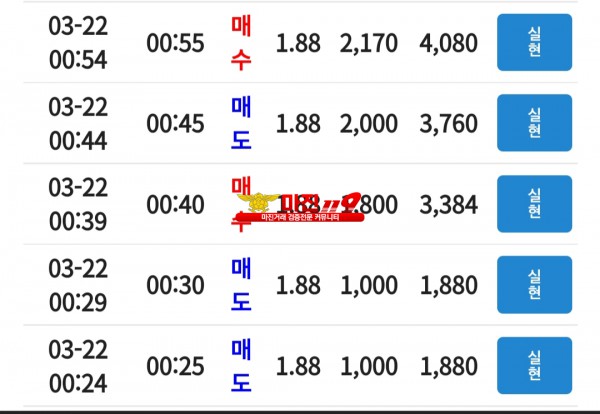 코리아 통일지사 수익인증