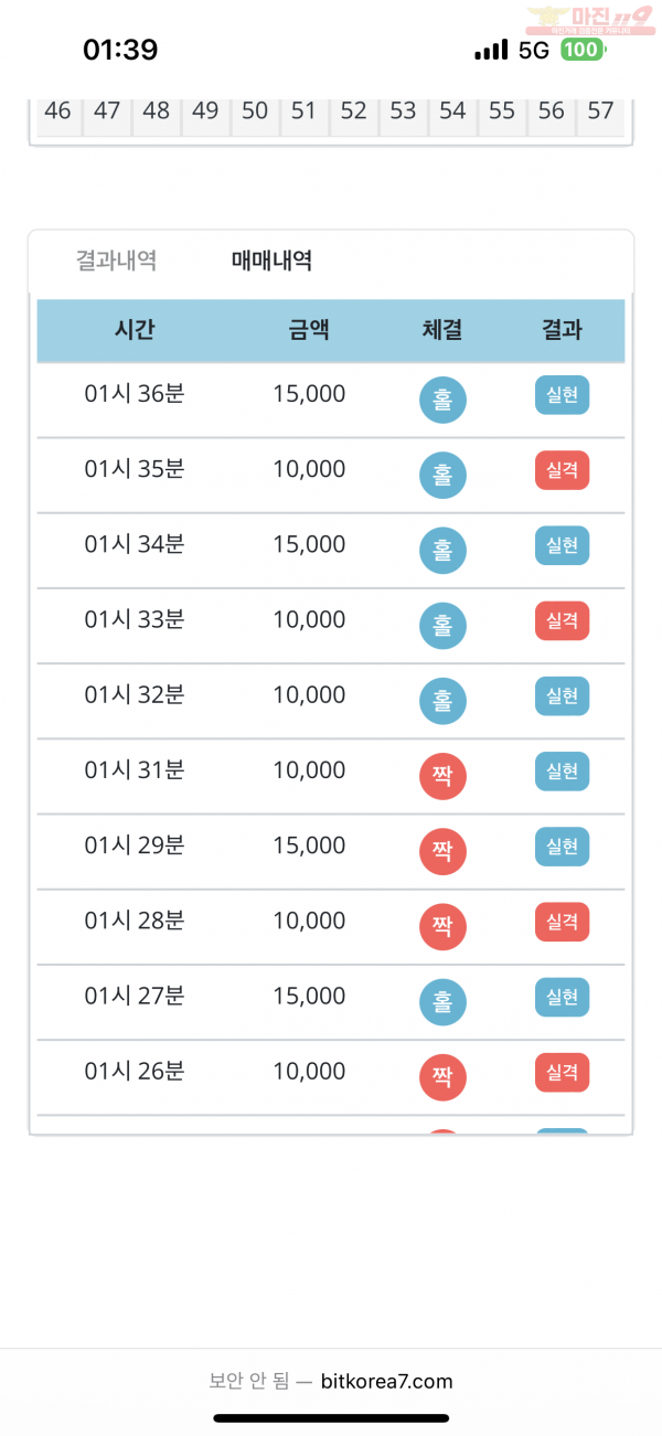 비트코리아 777점 수익인증
