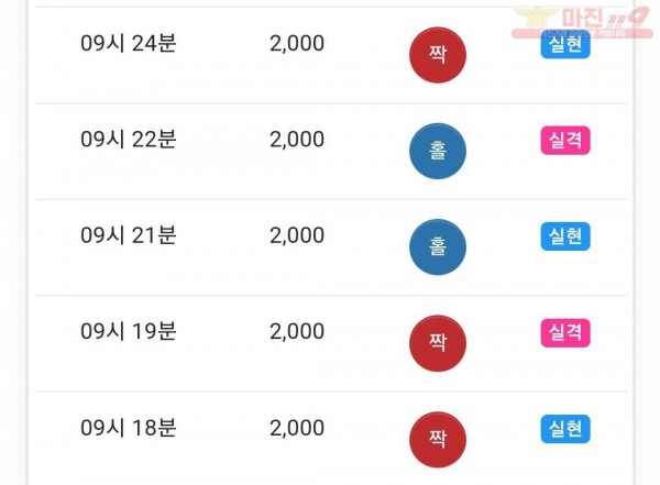 하이 국대점