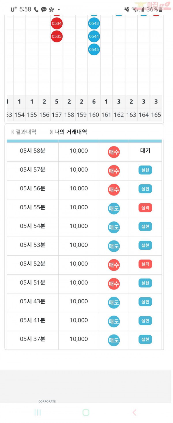 비트코리아 페이백점