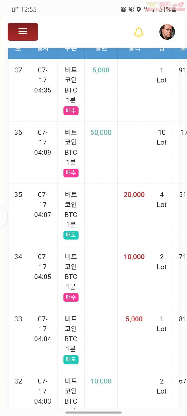 777점 수익인증