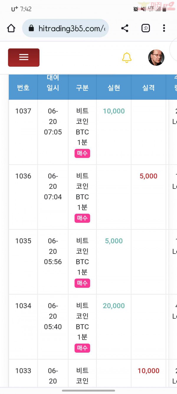 국대점 수익인증