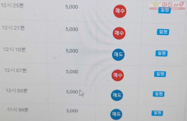 하이트레이딩 777점 수익인증