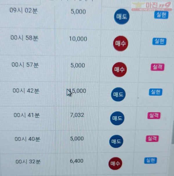 하이트레이딩 777점 수익인증