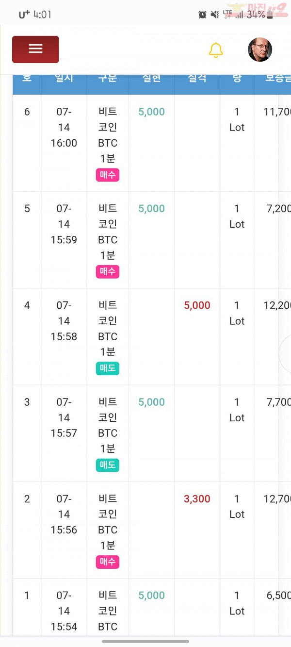 777점 수익인증