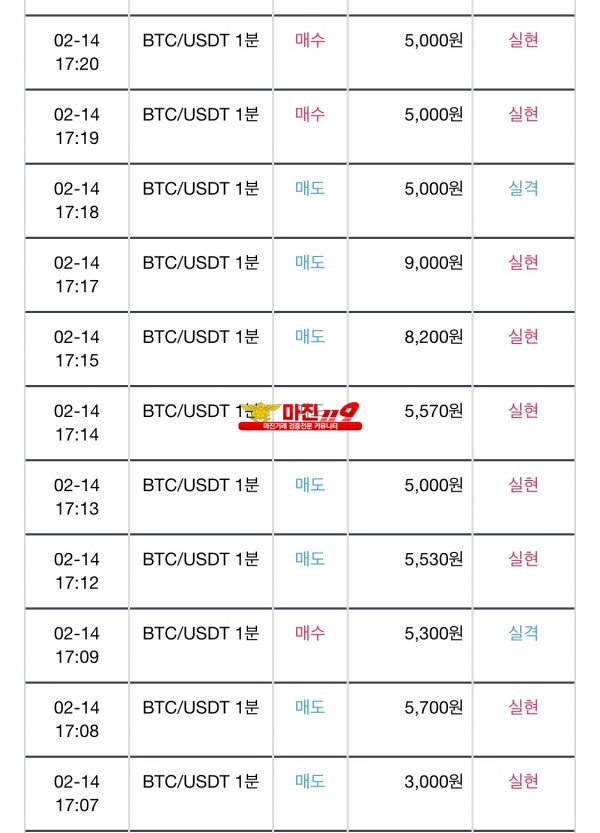 비트맨 댄디화백점