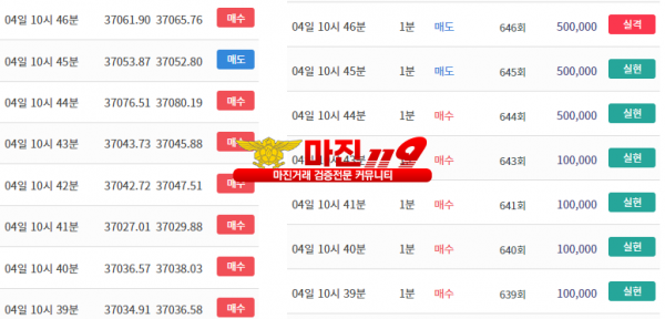 비트팩토리 한강점 22.02.04 수익인증~^^