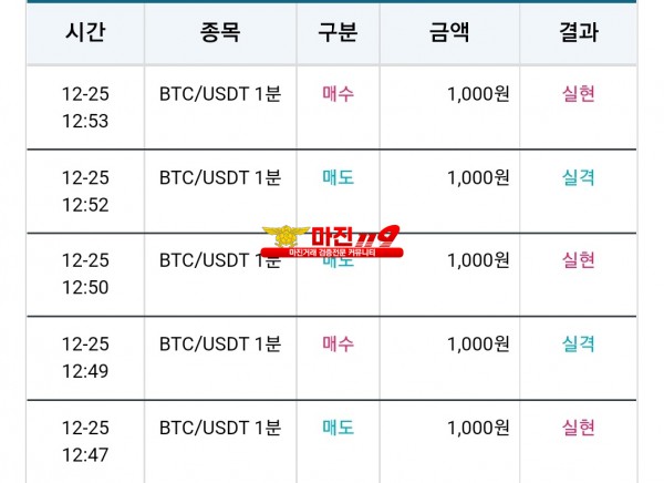 비트맨 댄디화백점