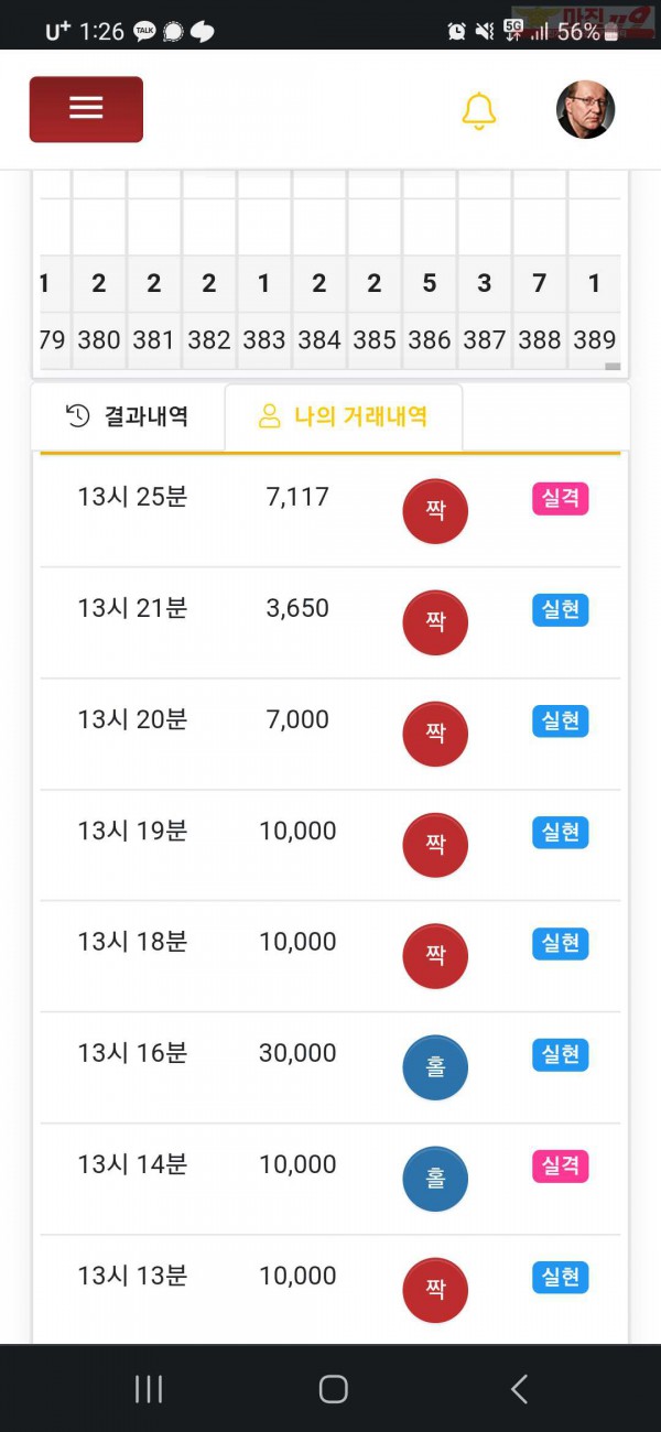 하이트레이딩 777점 수익인증입니다