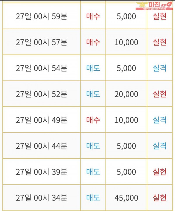 비트맨  다이아몬드점