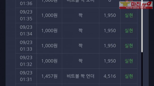 창성 실현점