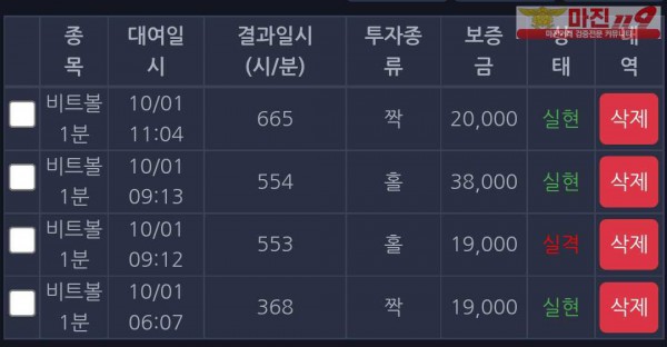 창성 국대점 수익인증