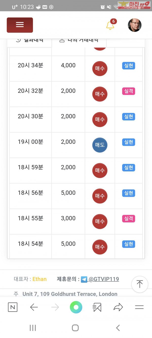 글로벌777인증