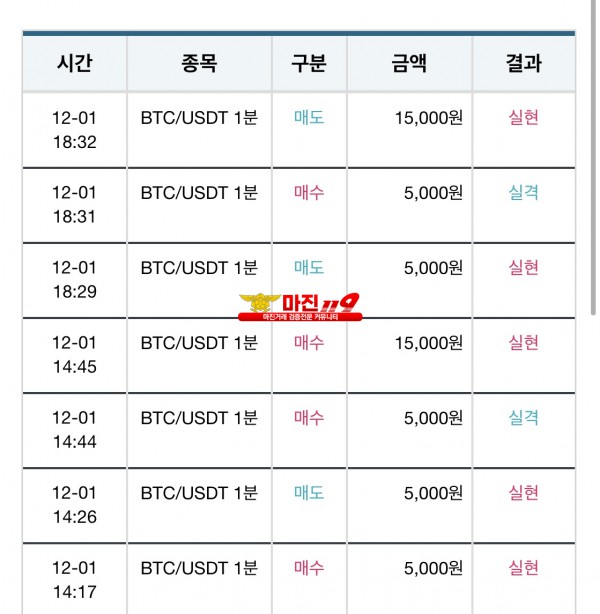 1일 비트맨 꽃다발점