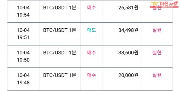 비트맨 꽃다발점 수익 연승 인증