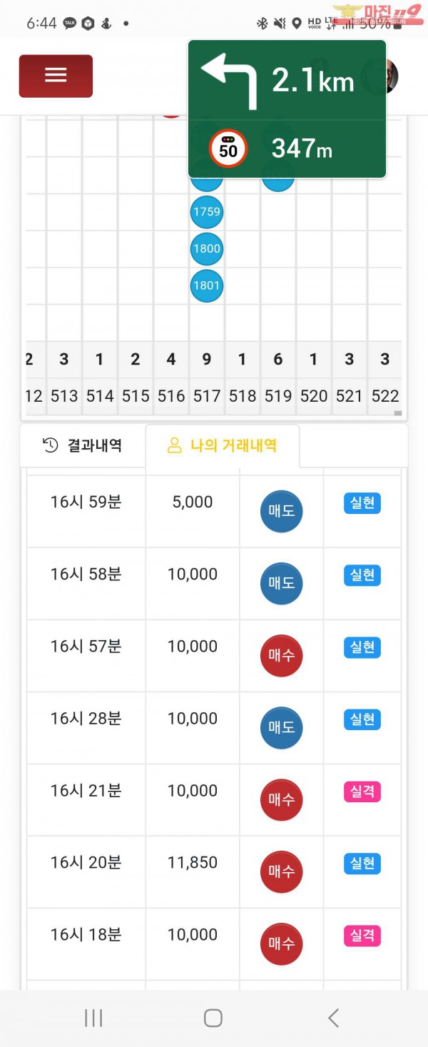 글로벌일등점