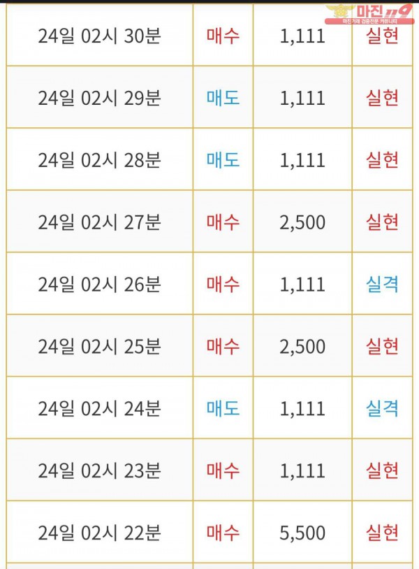 비트맨 다이아몬드점
