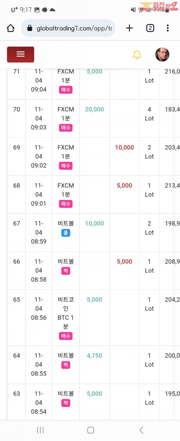 글로벌 댄디점 수익인증