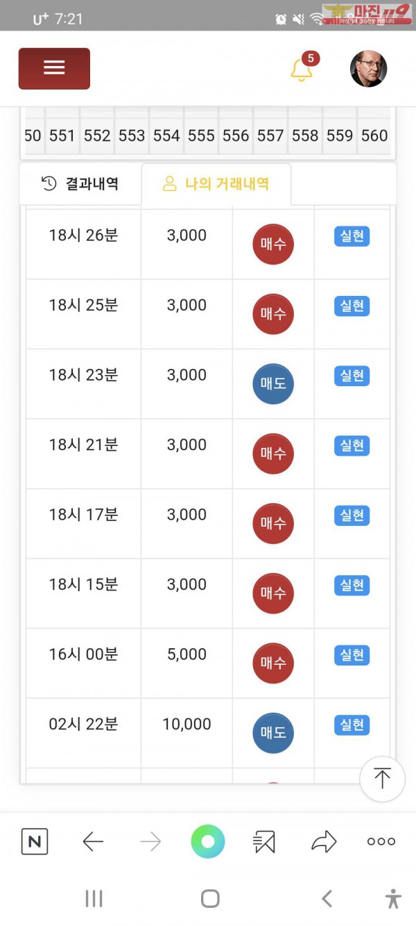 글로벌777인증