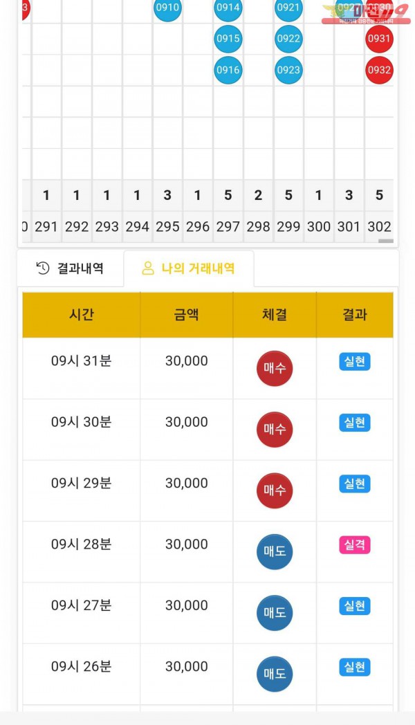 창성 페이백점 수익인증