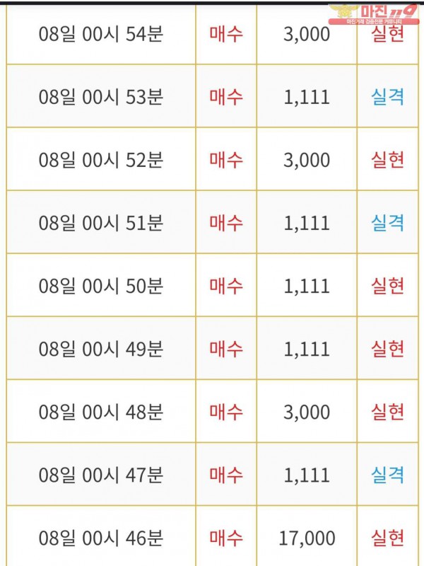 비트맨 다이아몬드점