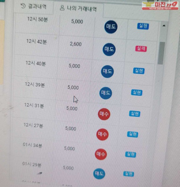 글로벌 트레이딩 777점 수익인증