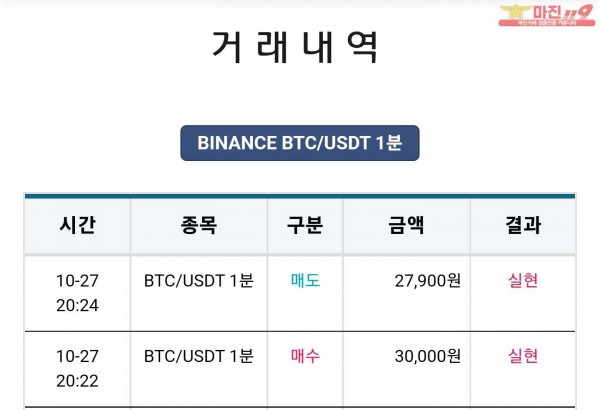 비트맨 꽃다발점 수익 연승 인증
