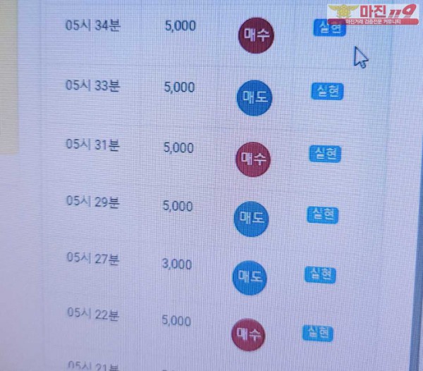글로벌트레이딩 777점 수익인증