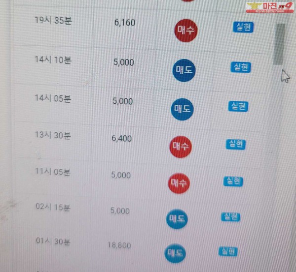 글로벌트레이딩 777점 10연인증