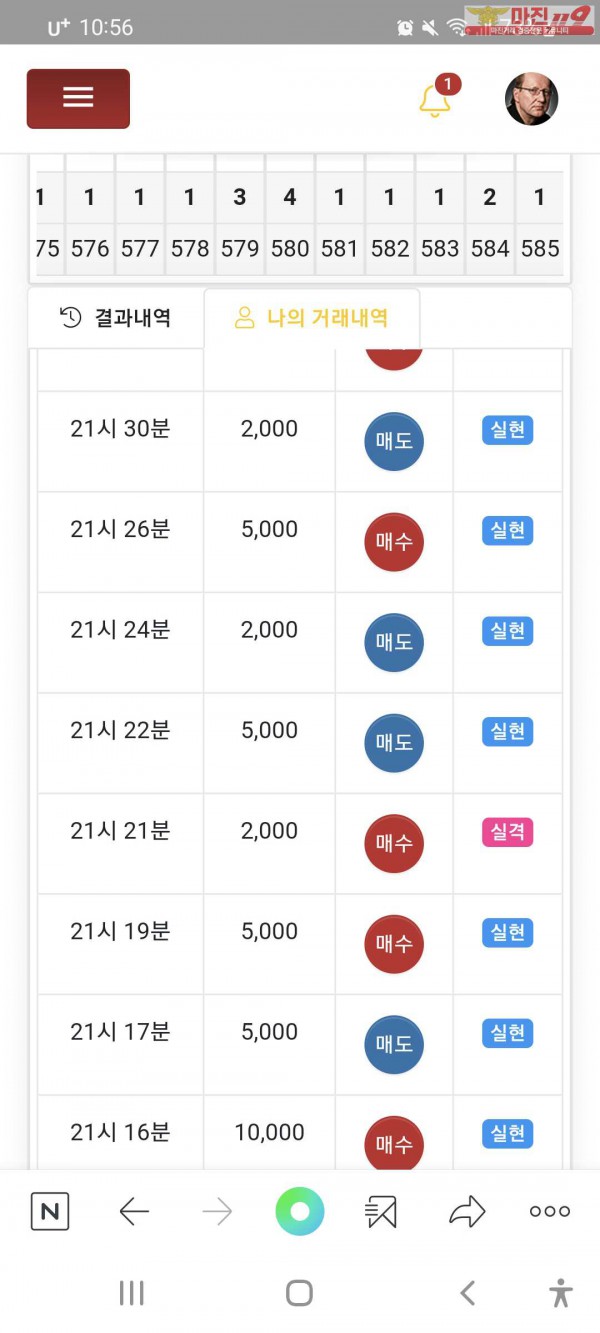 글로벌777인증