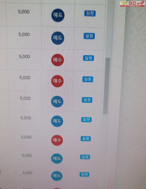 글로벌트레이딩 777점 수익인증