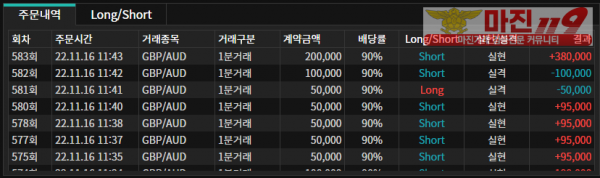바이너리수익인증