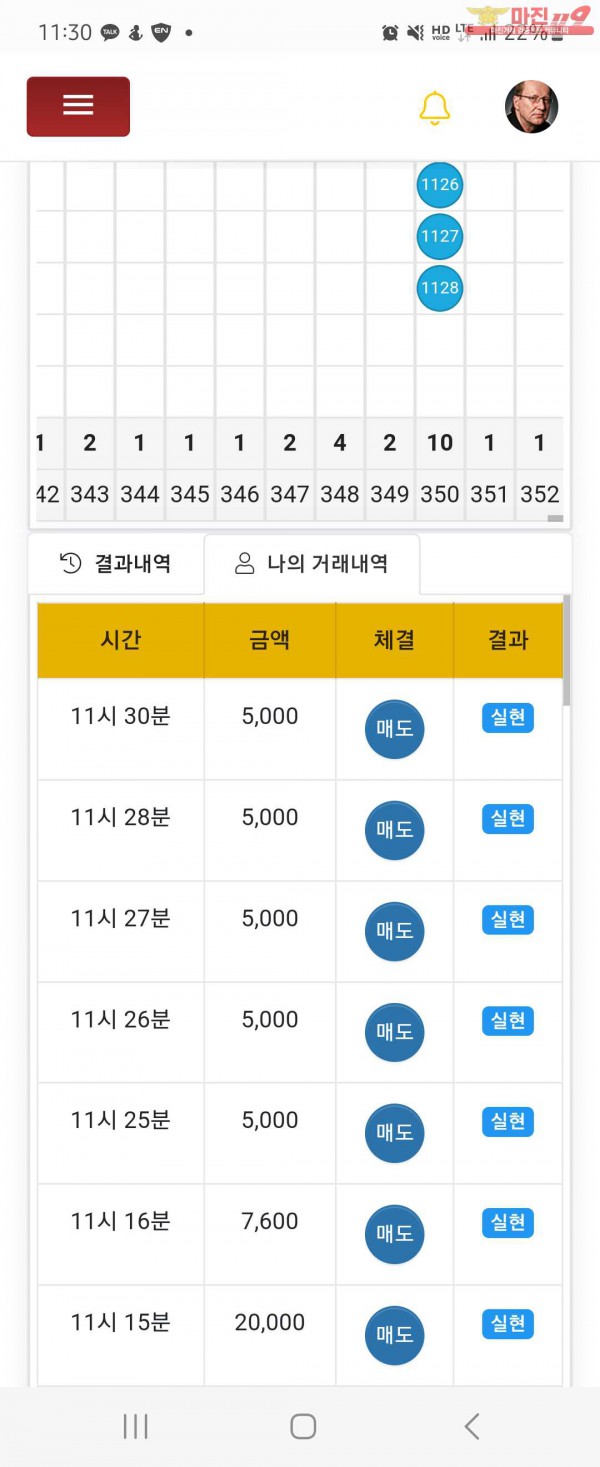 글로벌일등점