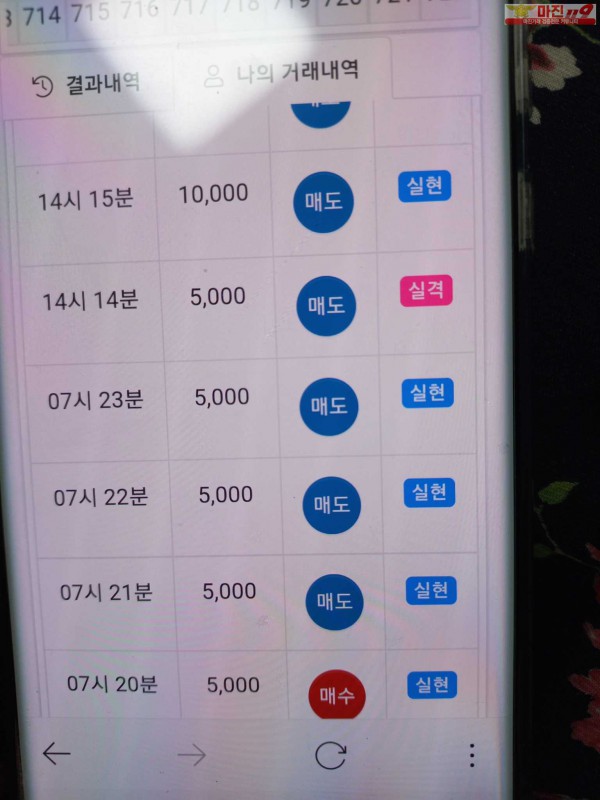 글로벌트레이딩 777점 수익인증