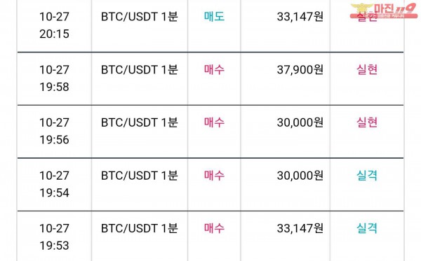 비트맨 꽃다발점 수익 연승 인증