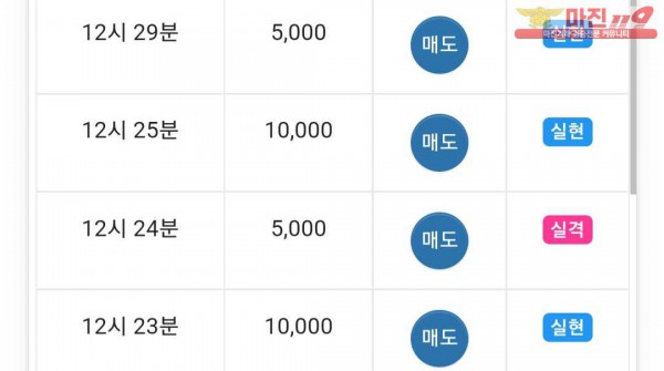 댄디